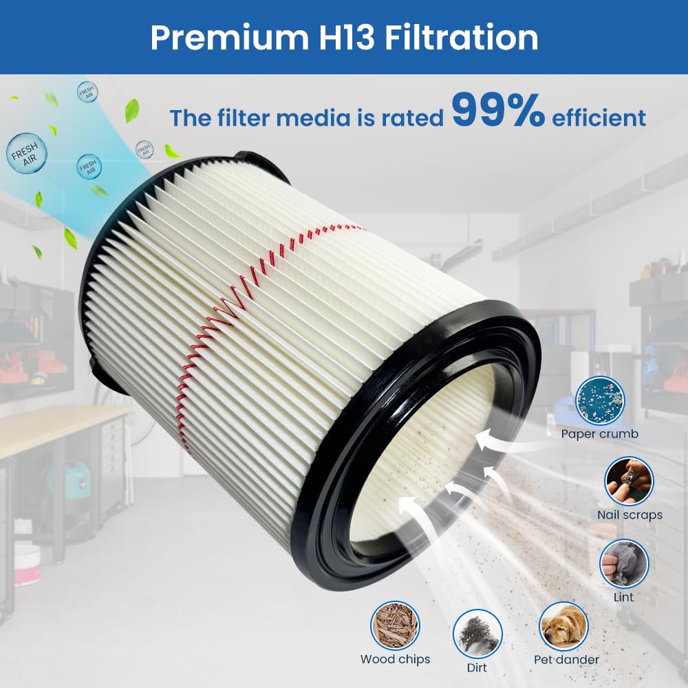 Amazon.com: 2 Pack CMXZVBE38754 Filter for Craftsman Shop